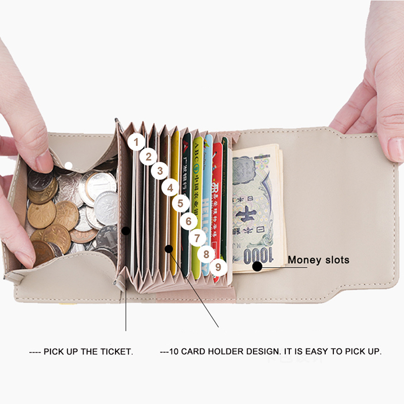 Portefeuille de cartes pour fe - Luxury Bags Names avis et prix